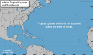 Atlantic Hurricane